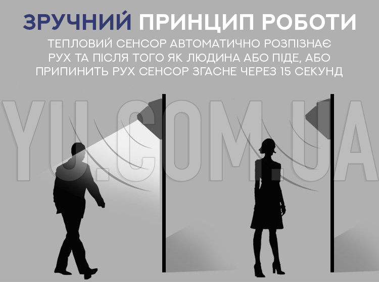 Вуличний світильник на сонячній батареї з датчиком руху BL CL 100 Вуличний світильник на сонячній батареї з датчиком руху BL CL 100